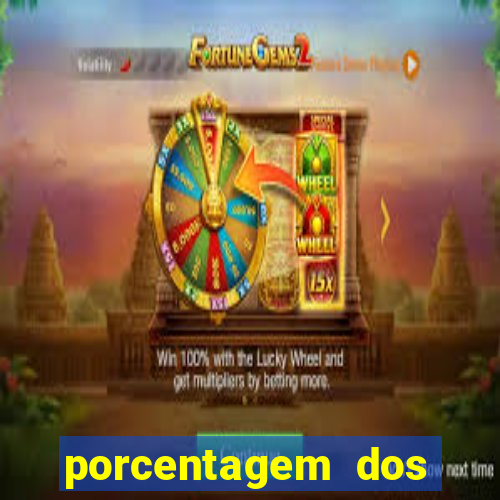 porcentagem dos jogos pg slots