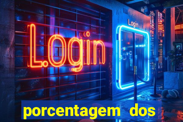 porcentagem dos jogos slots pg