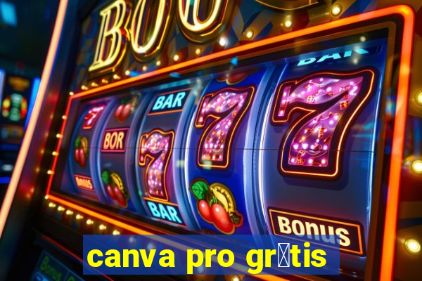 canva pro gr谩tis