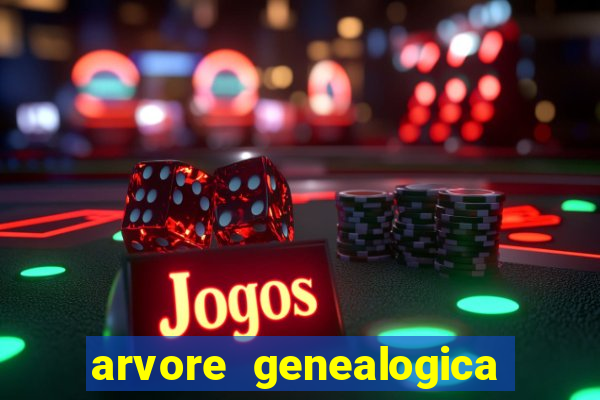 arvore genealogica familia real