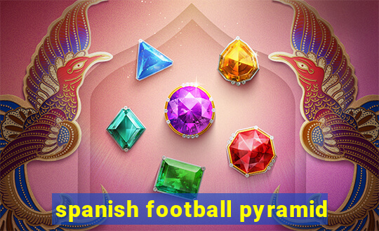 spanish football pyramid