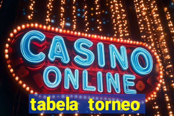 tabela torneo betano argentina