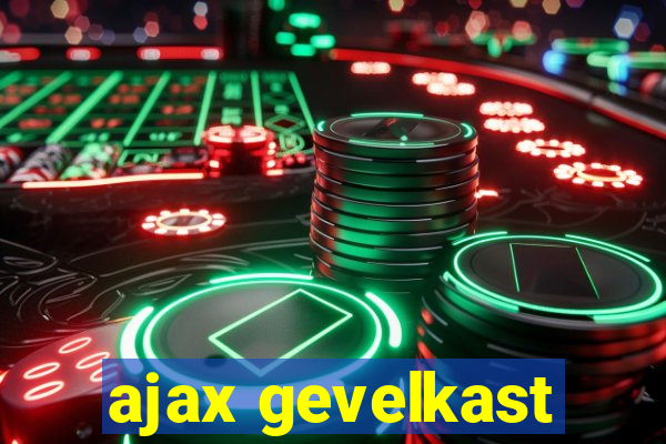 ajax gevelkast