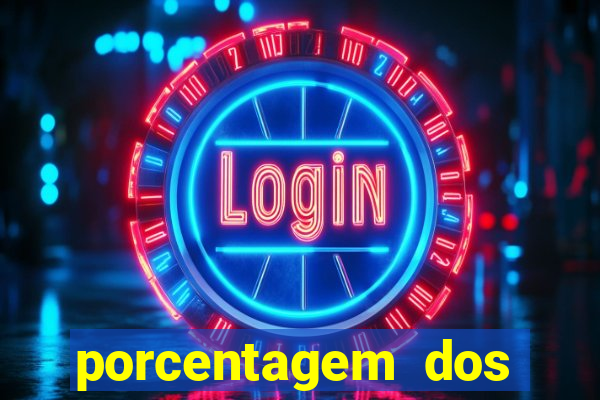 porcentagem dos slots pg hoje