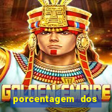 porcentagem dos jogos slots