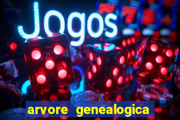 arvore genealogica dos gracie