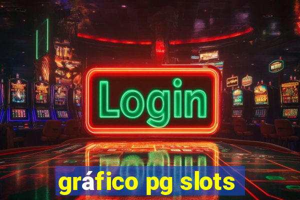 gráfico pg slots