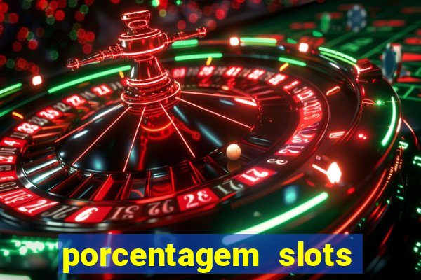 porcentagem slots tempo real