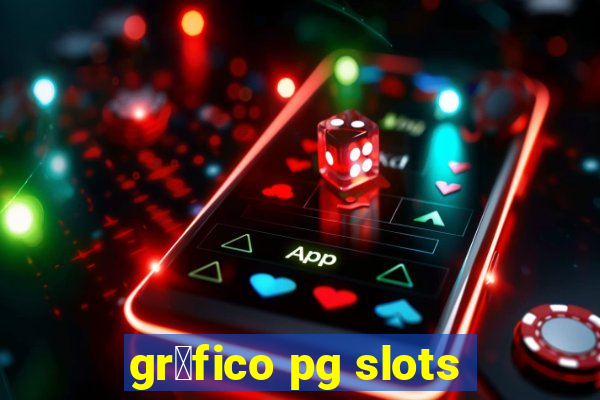 gr谩fico pg slots