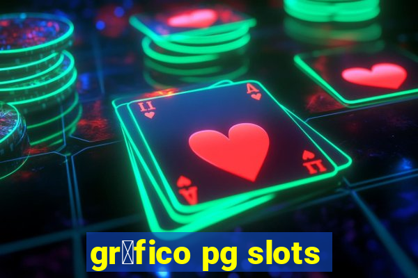 gr谩fico pg slots