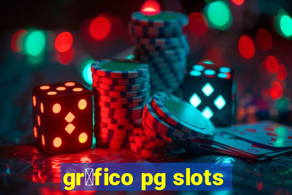 gr谩fico pg slots