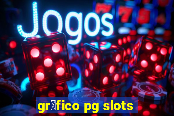 gr谩fico pg slots