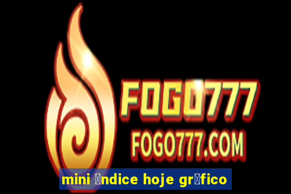 mini 铆ndice hoje gr谩fico