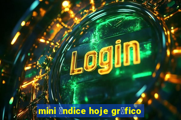 mini 铆ndice hoje gr谩fico