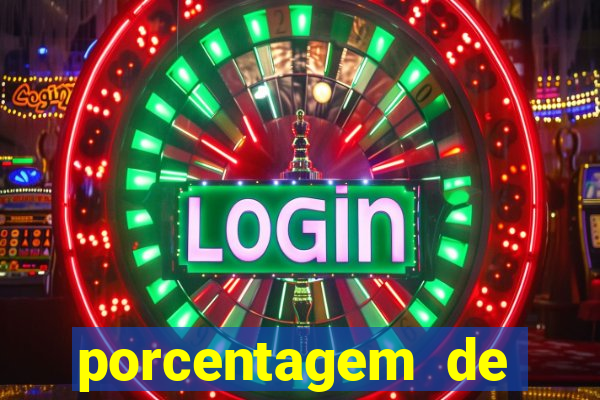 porcentagem de jogos slots pg