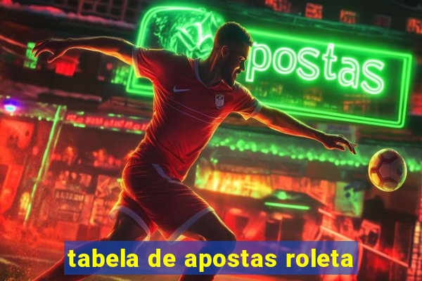 tabela de apostas roleta