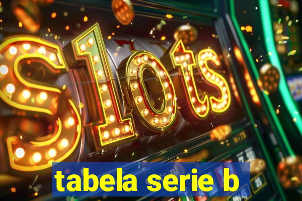 tabela serie b