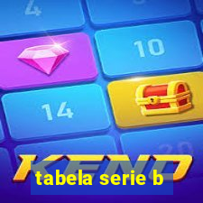 tabela serie b