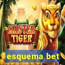 esquema bet