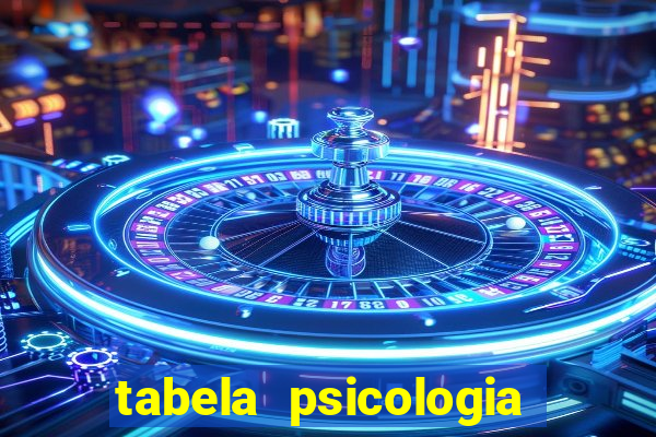 tabela psicologia das cores