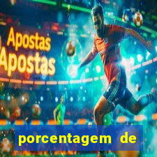 porcentagem de slots pagando