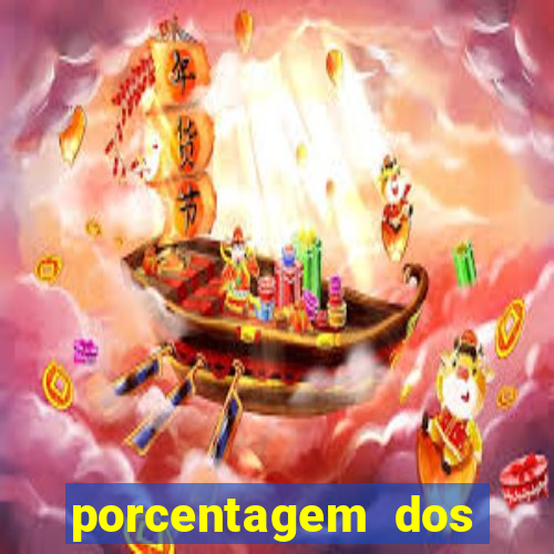 porcentagem dos slots pp