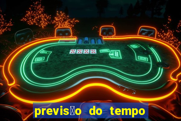 previs茫o do tempo sp grajau