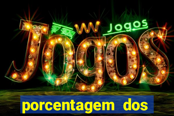 porcentagem dos jogos slot