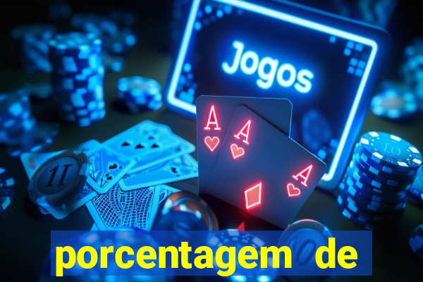 porcentagem de slots pg