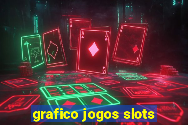 grafico jogos slots