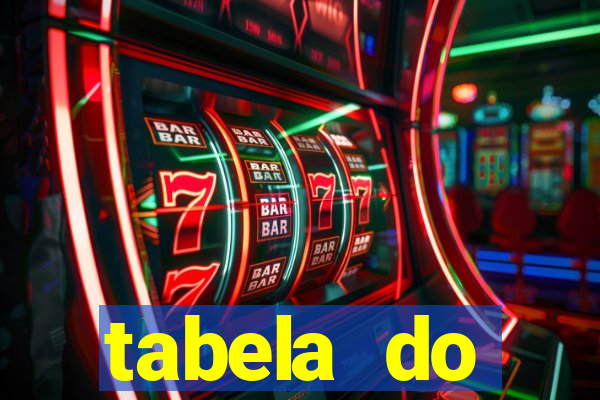 tabela do campeonato holandês