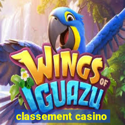 classement casino