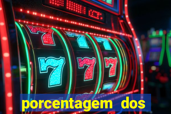 porcentagem dos slots pg tempo real