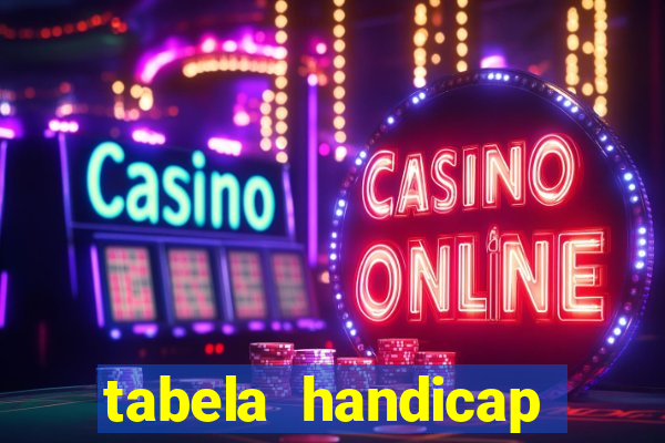 tabela handicap asiatico bet 365