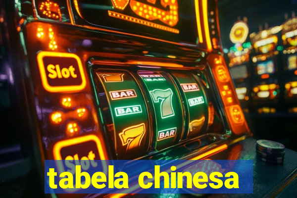 tabela chinesa