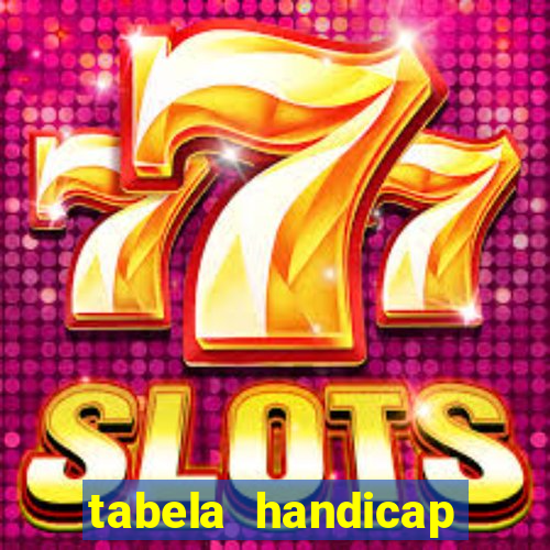 tabela handicap asiatico escanteios