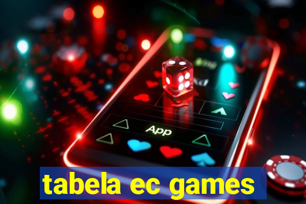 tabela ec games