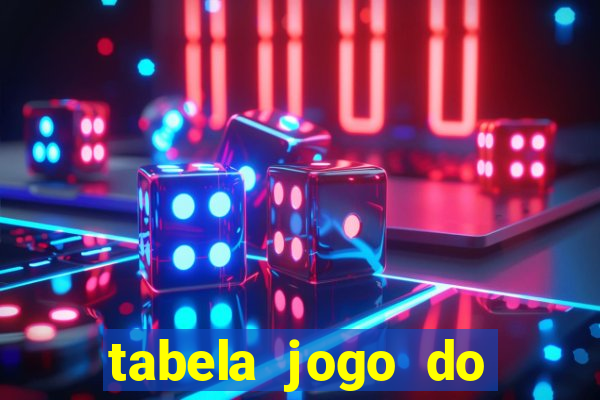 tabela jogo do bicho bahia