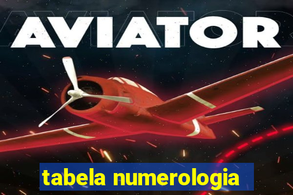 tabela numerologia