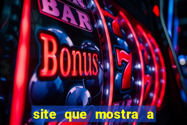 site que mostra a porcentagem dos slots