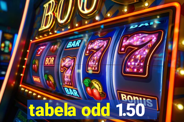 tabela odd 1.50