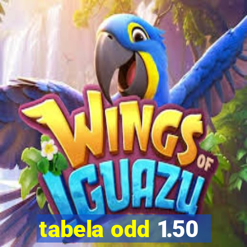 tabela odd 1.50